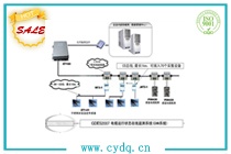 CYES2007 變電站電力設(shè)備溫度監(jiān)測(cè)系統(tǒng)